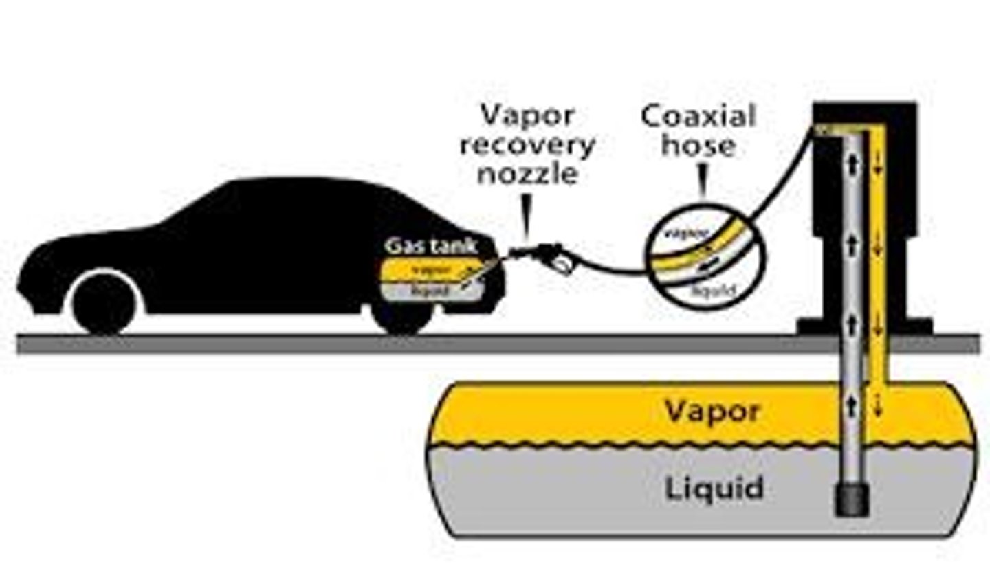 <p>Device preventing gasoline fumes during refueling.</p>