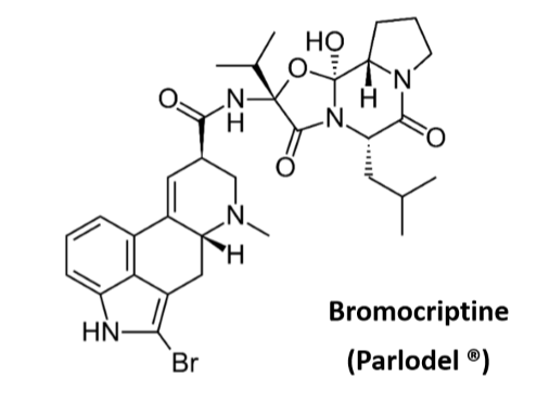 <p>Selective D2 agonist</p><p>Orally active</p><p>Extensive liver metabolism</p><p>Inhibits prolactin release from pituitary cells which exclusively expressed D2 receptors</p>