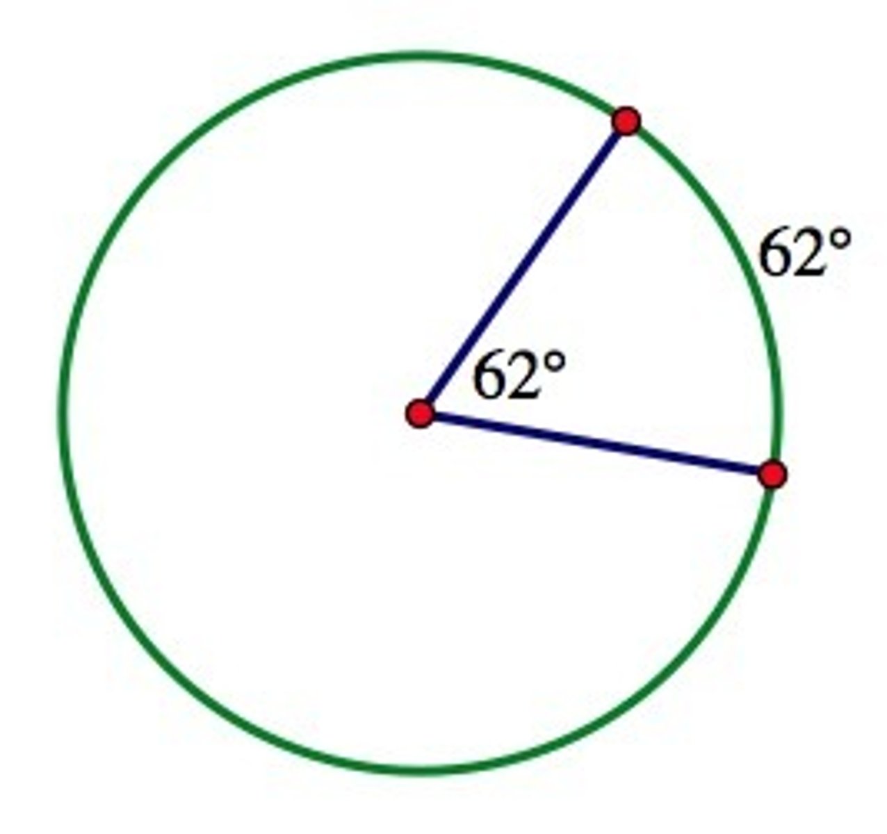 <p>Arc</p>
