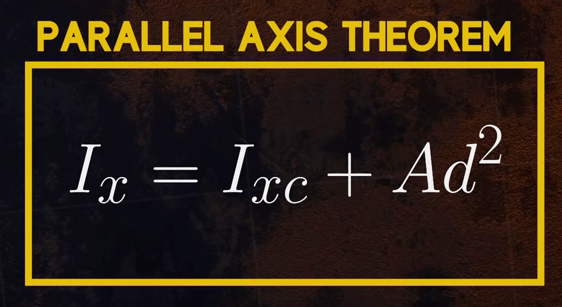 Parallel Axis Theorem
