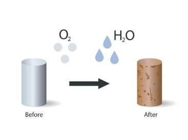 <p><span>A </span><strong><span>chemical reaction</span></strong><span> that causes rust called </span><em><span>oxidation</span></em></p>