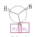 <p>Two largest substituents on top of each other and eclipsed</p>