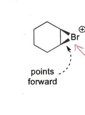 <p>what conformations do bromoniums form?</p><p>show for both points forwards and points away</p>