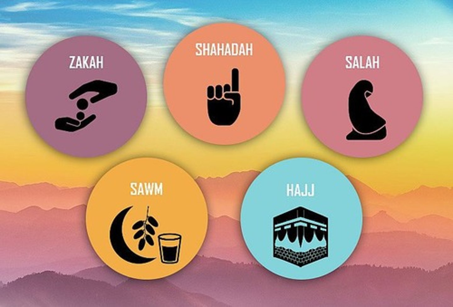 <p>Shahada, Salah, Zakat, Sawm, Hajj.</p>