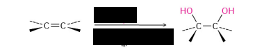 <p>Hydroxylation of Alkenes</p>
