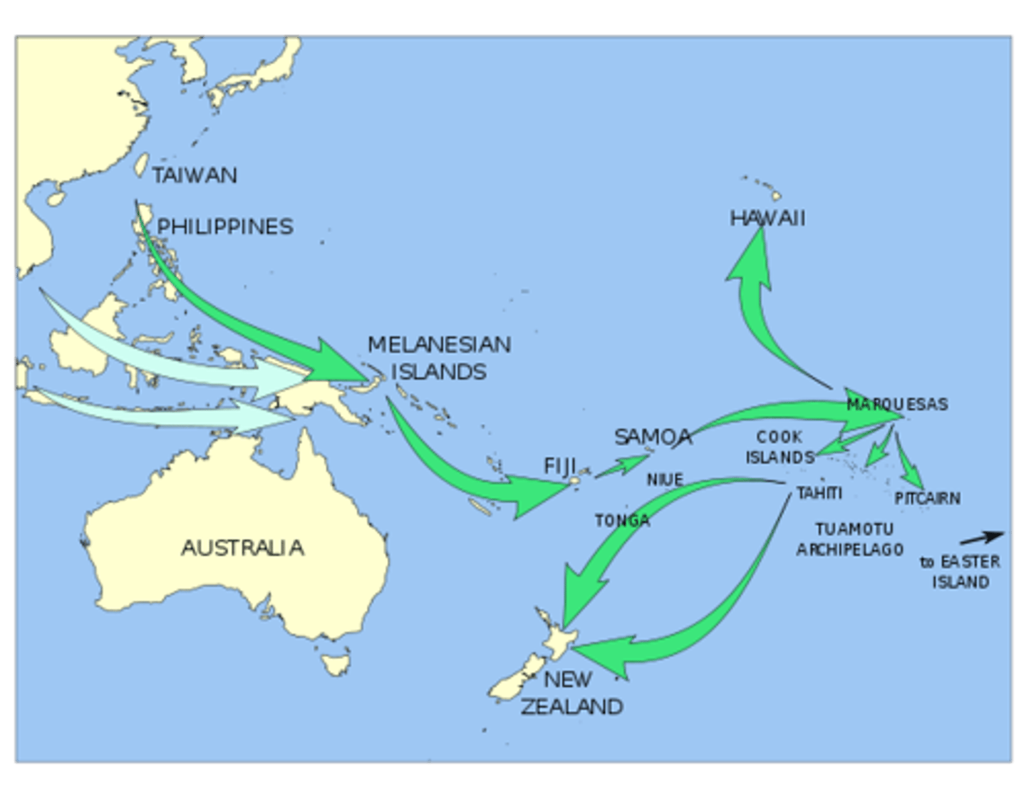 <p>The last phase of the great human migration that established a human presence in every habitable region of the earth. Austronesian-speaking people settled the Pacific island and Madagascar in a series of seaborne migrations that began around 3,500 years ago</p>