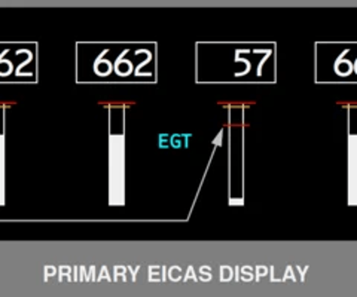 <p>Displayed (white)—normal operating range.</p><p>Displayed (amber)—continuous limit reached.</p><p>Displayed (red)—start or takeoff limit reached.</p>
