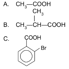 <p>Give the IUPAC and common names for each of the following:</p>