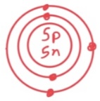 <p>Q42: This drawing of an atom according to…</p>