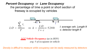 <p>Percent Occupancy or Lane Occupancy</p>