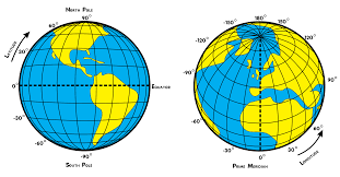 <p>the internationally-recognized system of latitude and longitude used to locate positions on Earth's surface</p>