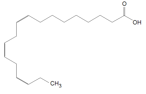 Common name of 