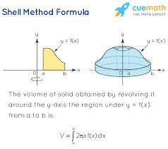 <p>another way to write it is 2<span>π</span>∫rh dx</p><p>r is radius = (axis of revolution) - x or y</p><p>h = height = f(x) </p><p></p><p>shell method isn’t as important to remember.</p>