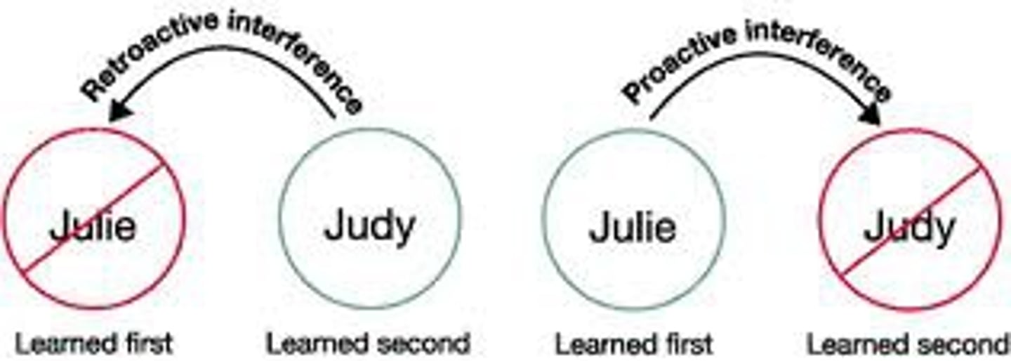 <p>adj /prəʊˈæktɪv/ chủ động</p><p>Lawmakers assert that early exposure to social media can hinder psychological maturation, necessitating proactive interventions to ensure safer digital experiences.</p><p>Các nhà lập pháp khẳng định rằng tiếp xúc sớm với mạng xã hội có thể cản trở trưởng thành tâm lý, đòi hỏi các can thiệp chủ động để đảm bảo trải nghiệm kỹ thuật số an toàn hơn</p>