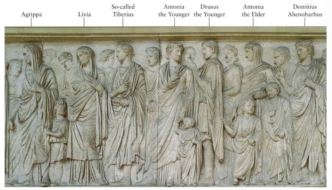 <p><span>How is the idea of family unity expressed in the procession of the imperial family?</span></p><ul><li><p>The swooping drapery of the family members’ dress</p></li><li><p>The veils that some members of the family are wearing</p></li><li><p>The circular composition</p></li><li><p>The generic faces of the family members</p></li></ul><p></p>