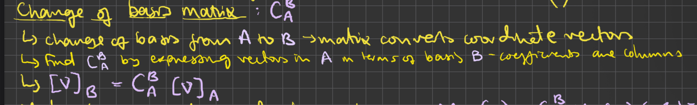 term image