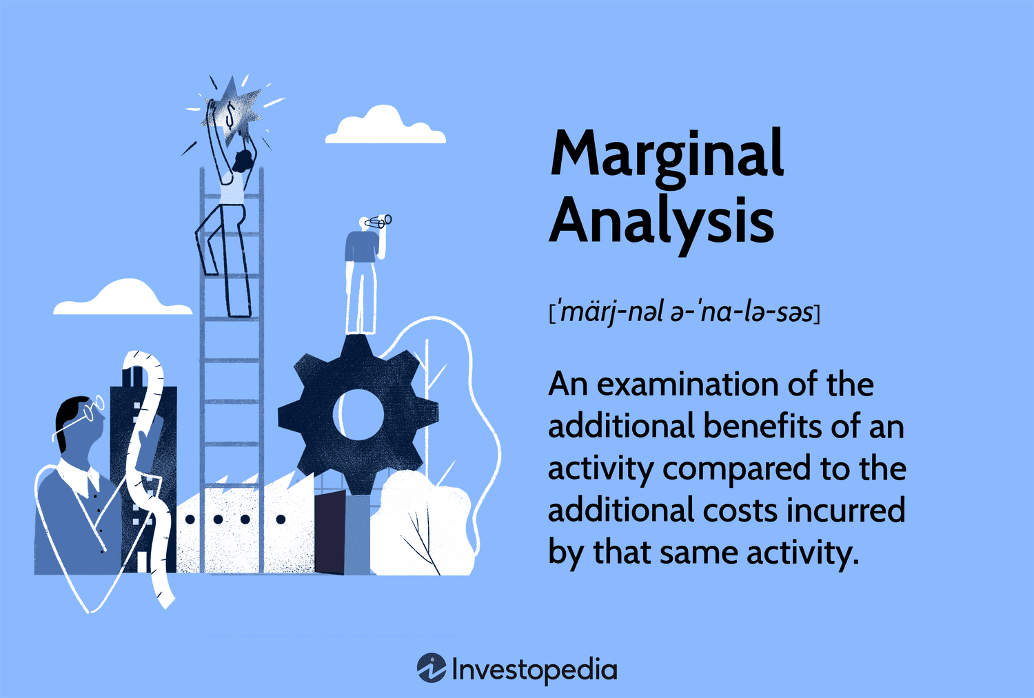 <p>When you focus on the additional cost or benefit associated with a decision.</p>