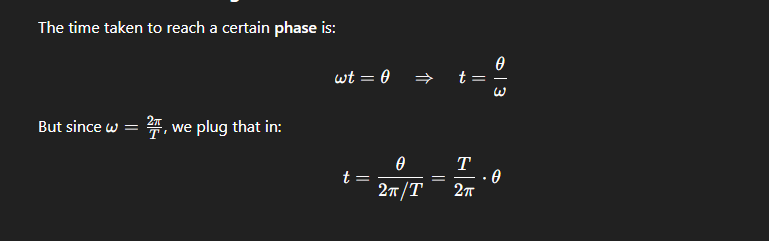 <p>t = (T/2⊼)*ʘ</p>