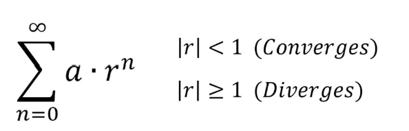 <p>Converges to (a<sub>1</sub>)/(1-r)</p>