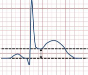 <p>What is this + what does it mean?</p>