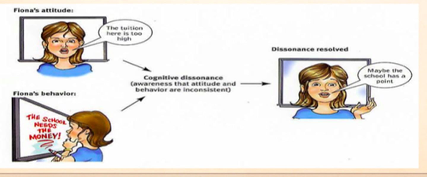 <p>the tendency to change too often and not stay the same</p>