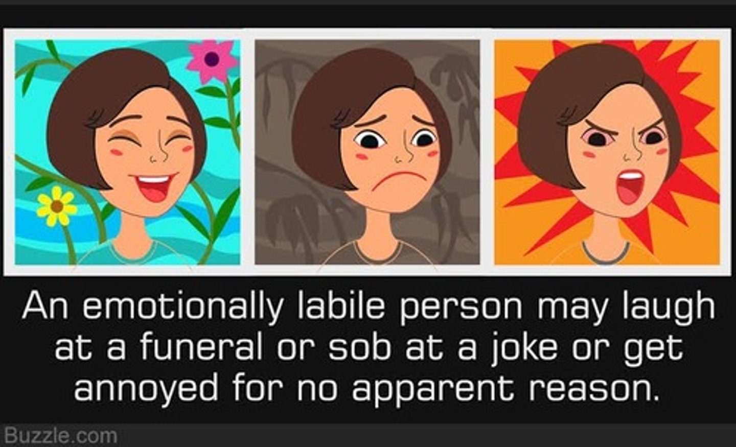 <p>orbitofrontal syndrome<br>- pseudo-psychopathic: disinhibited/lack of impulse control!<br>- inappropriate social behavior <br>- poor judgement/danger awareness<br>- dangerous sexual behavior<br>- lack of empathy<br>- easily distracted<br>- associated with dementia?</p>
