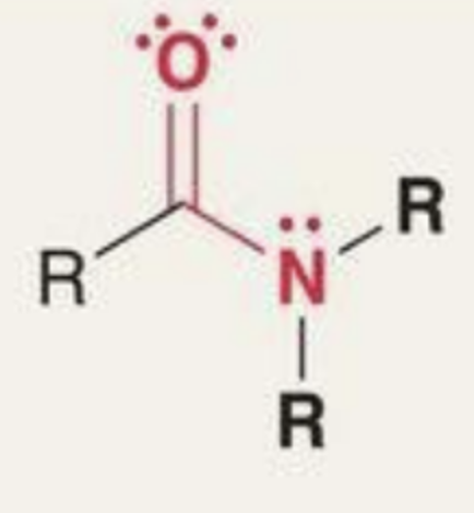 <p>What functional group is this?</p>