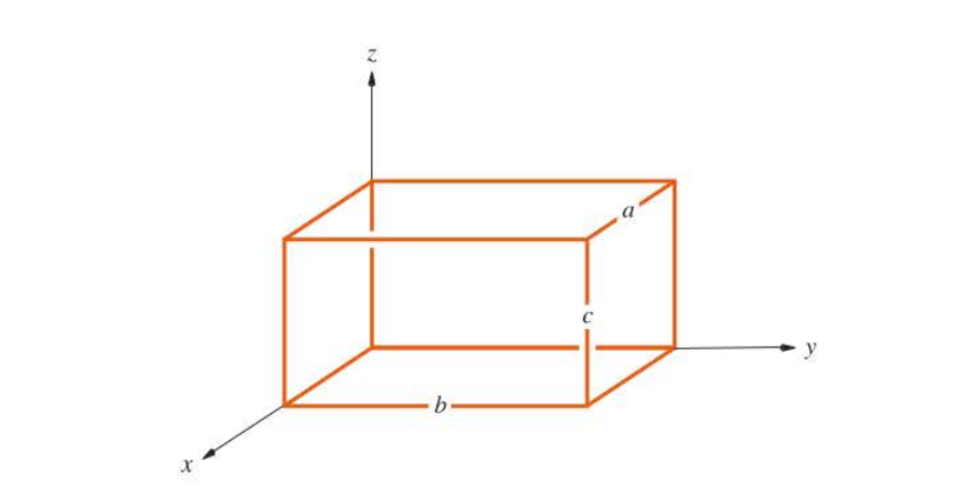 the particle is confined to lie within a rectangular parallelepiped with sides of lengths a, b, and c