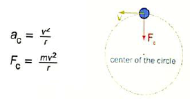 <p>Objects moving in a circle with constant speed (acceleration results in a change of direction) but no change in speed</p>