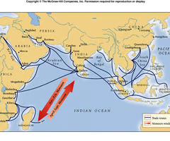 <p>route of trade along the seas and oceans</p><p>glass and other goods for Chinese decorated ceramics</p>