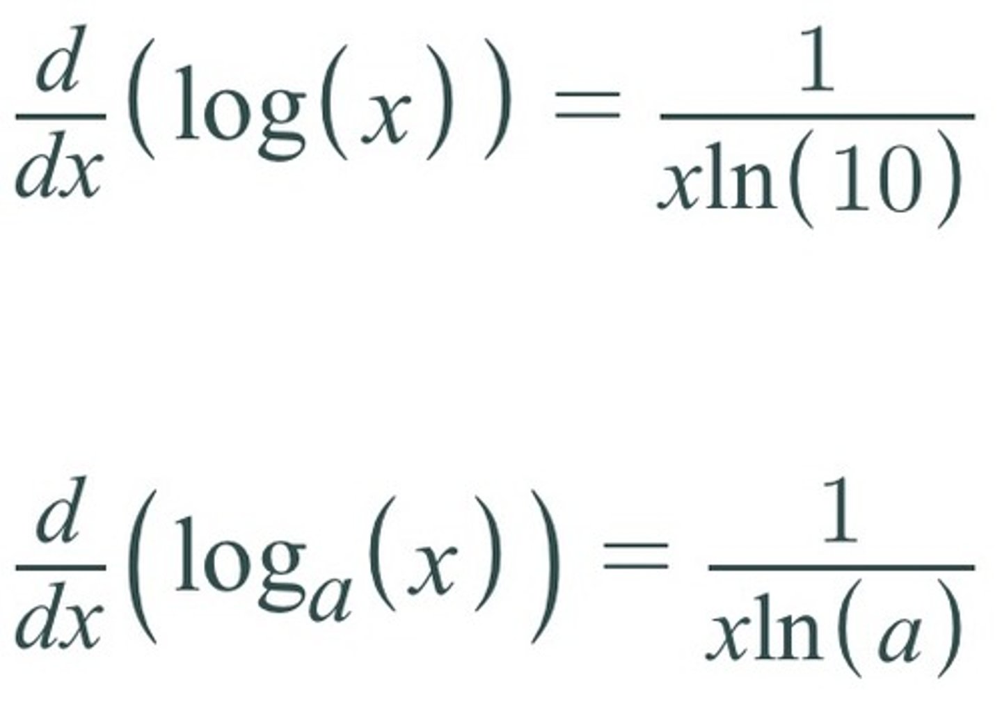 <p>1/xln(a)</p>