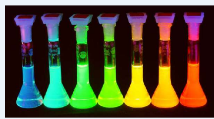 <ul><li><p>= Nanoparticles</p></li><li><p>Crystalline particle with at least one dimension less than 100 nm</p></li></ul><p>dif. crystal show dif. colour</p>