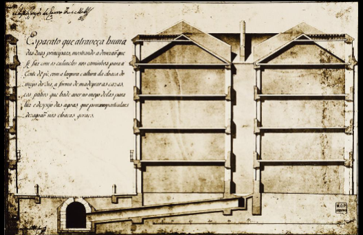 <p>Architect: <span>Eugenio Dos Santos</span></p><p>Name: <span>&nbsp;section of the street of Lisbon’s Baixa</span></p><p>Location: </p><p>Year: 1758</p>