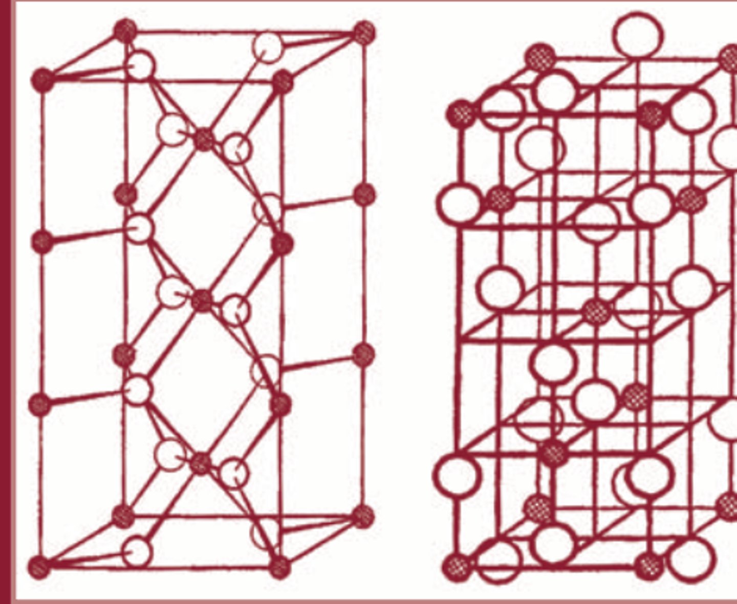 <p>- Crystalline solid occur in more than one crystal form (ex. albuterol)</p><p>- Will have different physical properties (melting point &amp; solubility)</p><p>- Same molecule just different crystalline structure</p>