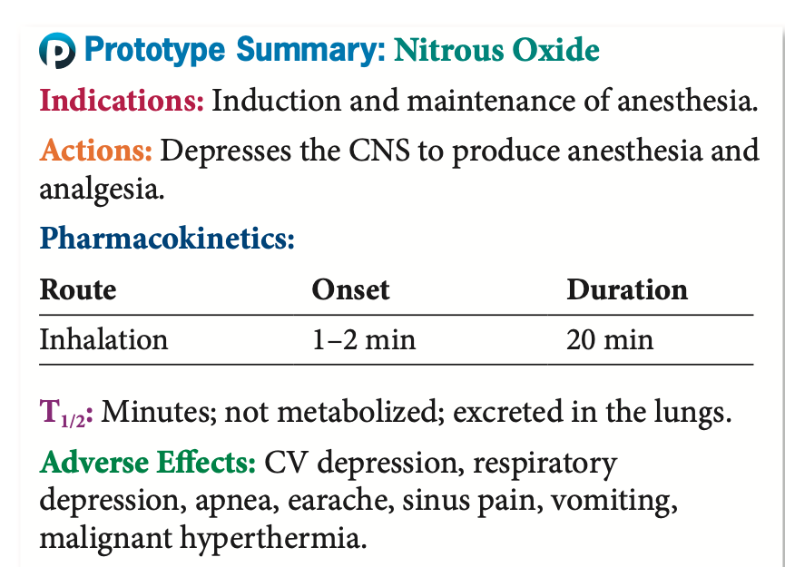 <p><strong>Anesthetic Gases</strong></p><ul><li><p>Pharmacokinectics and adverse effect</p></li></ul><p></p>