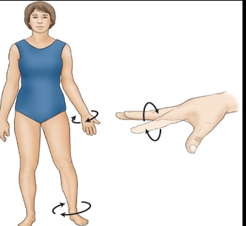 <p>A circular movement of a body part.</p>