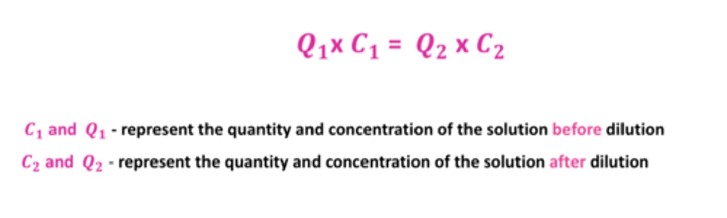 <p>to calculate dilution or concentration changes</p>