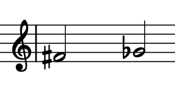 term image