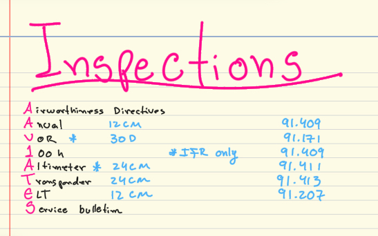 knowt flashcard image