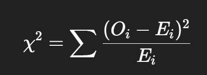 <p>To test if an observed frequency distribution fits an expected (theoretical) distribution.</p><p>Oi = Observed frequency in cell i</p><p>Ei = Expected frequency in cell i</p>