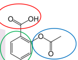 <p>Name all functional Groups</p>