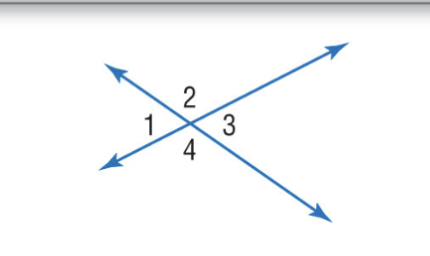 <p>If two angles are vertical angles, then they are congruent. Ex&nbsp;∠1≅∠3 and&nbsp;∠2 ≅∠4</p>