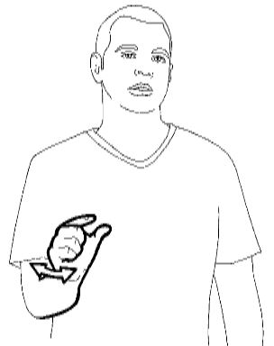 Shale the "G" sign
before your chest