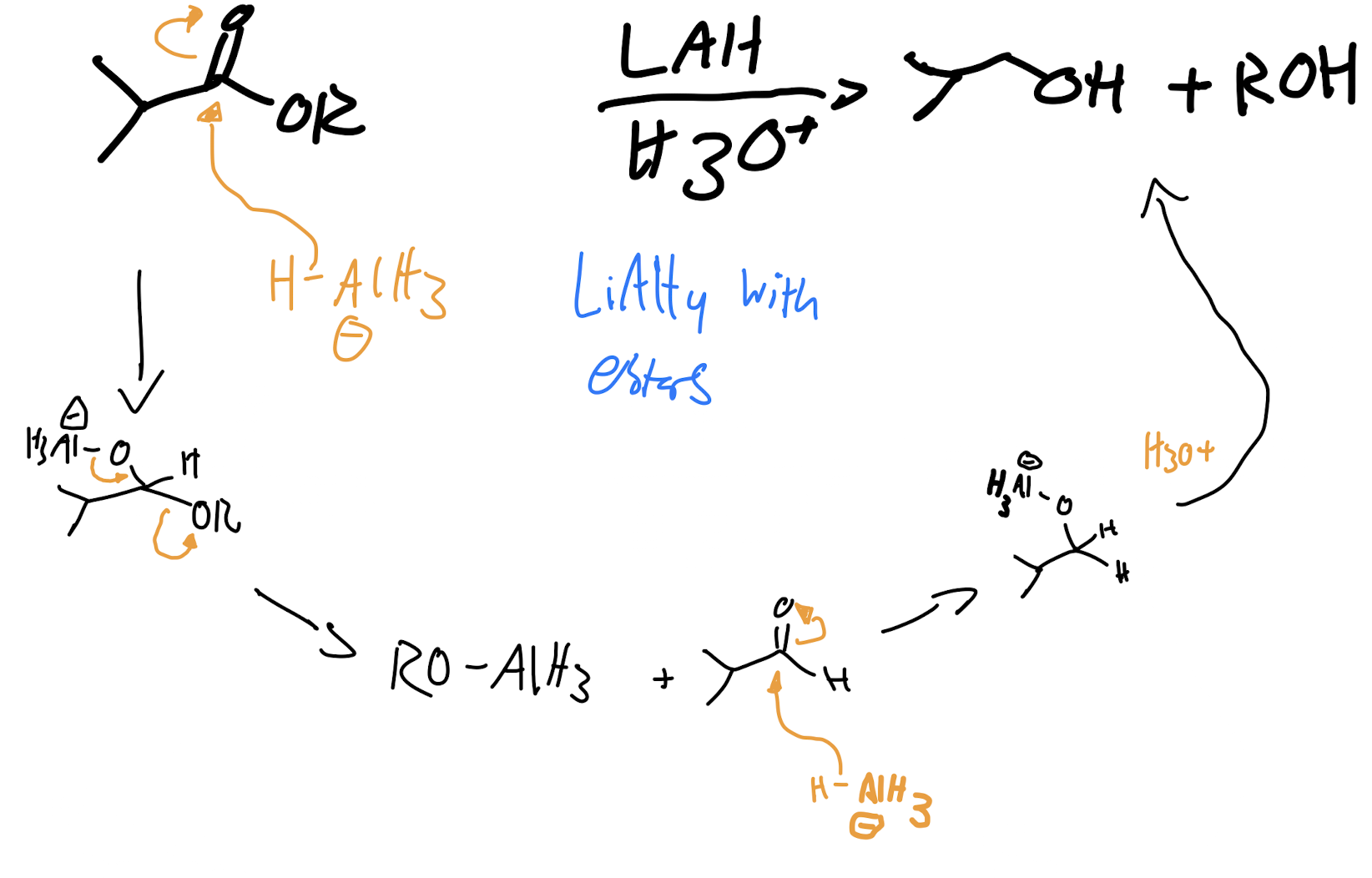 <p>LiAlH4 Reduction of Esters</p>