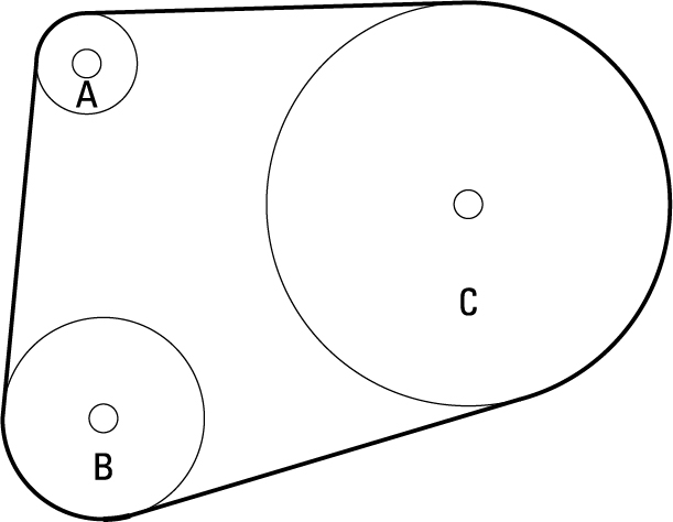 <p><span>Which pulley turns the slowest in this arrangement?</span></p>
