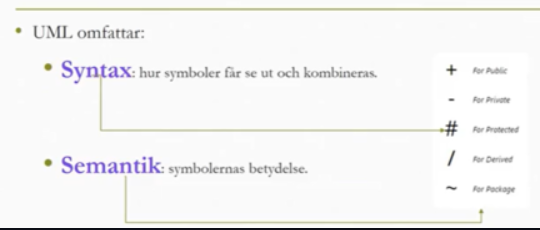 <p>Vad är semantik inom UML?</p>