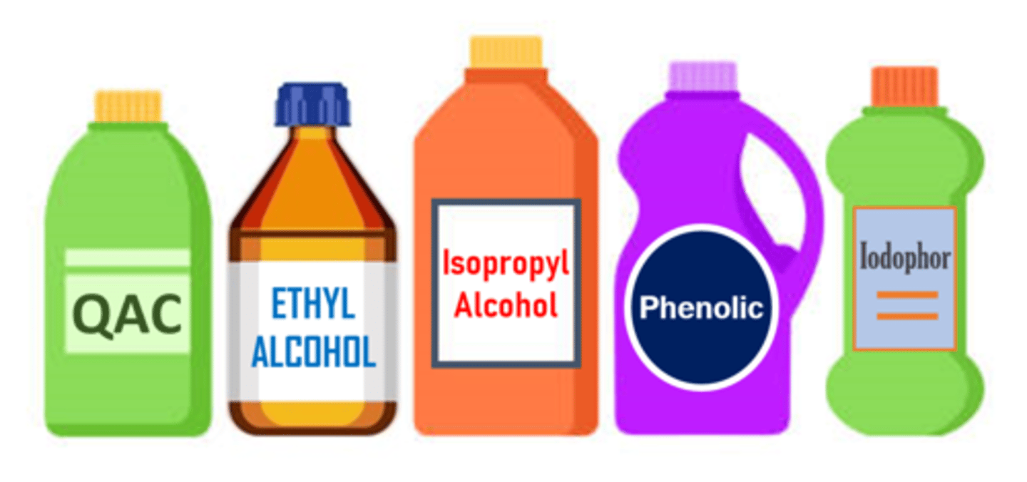 <p>disinfectants that are only used on non-critical items &amp; are deactivated by organic materials (blood, fluids, tissue, etc.)</p>