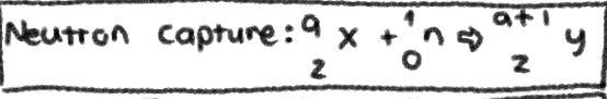 \+1 in MASS NUMBER; No Change in ATOMIC NUMBER
