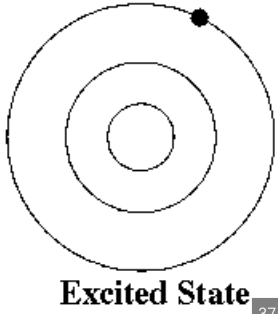 <p>excited state</p>