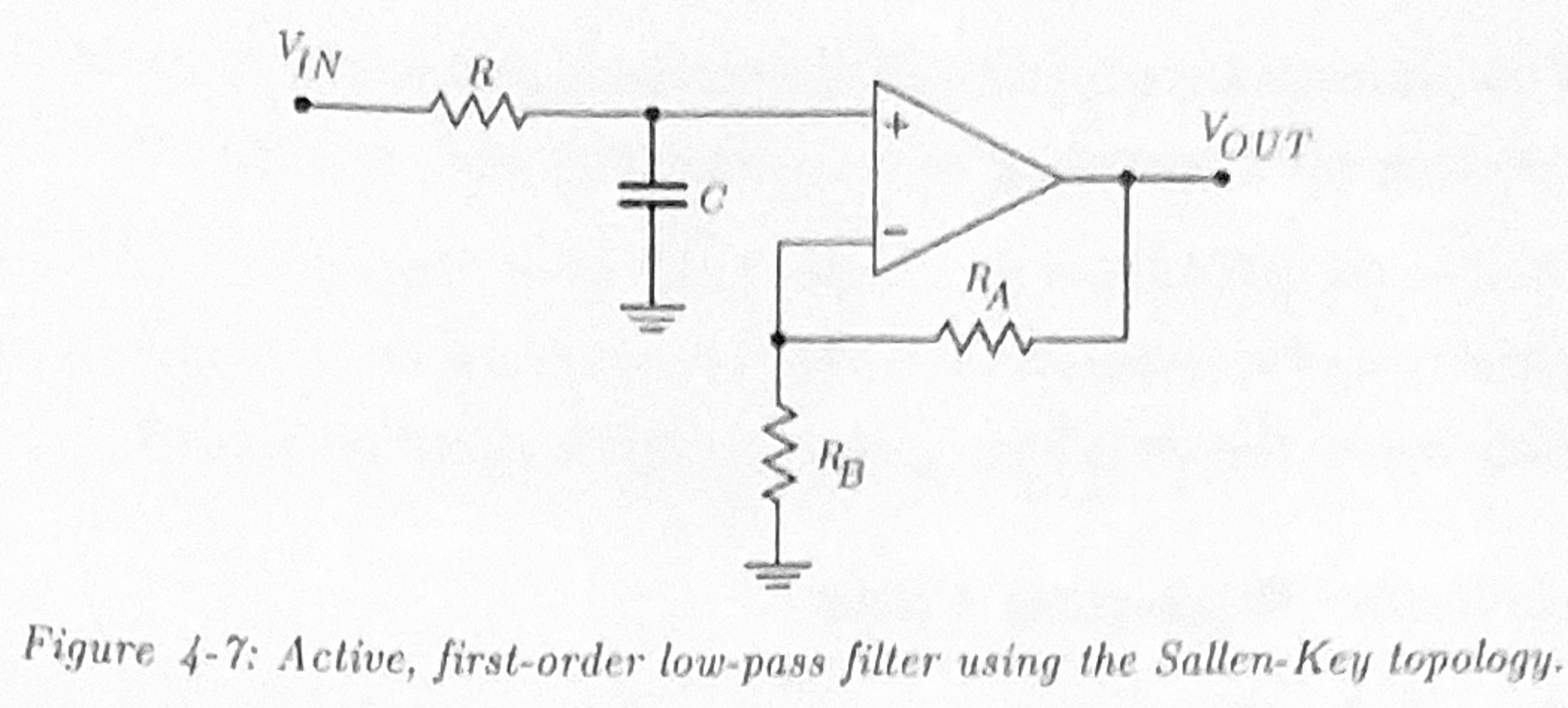 <p>Active first-order low-pass filter</p>